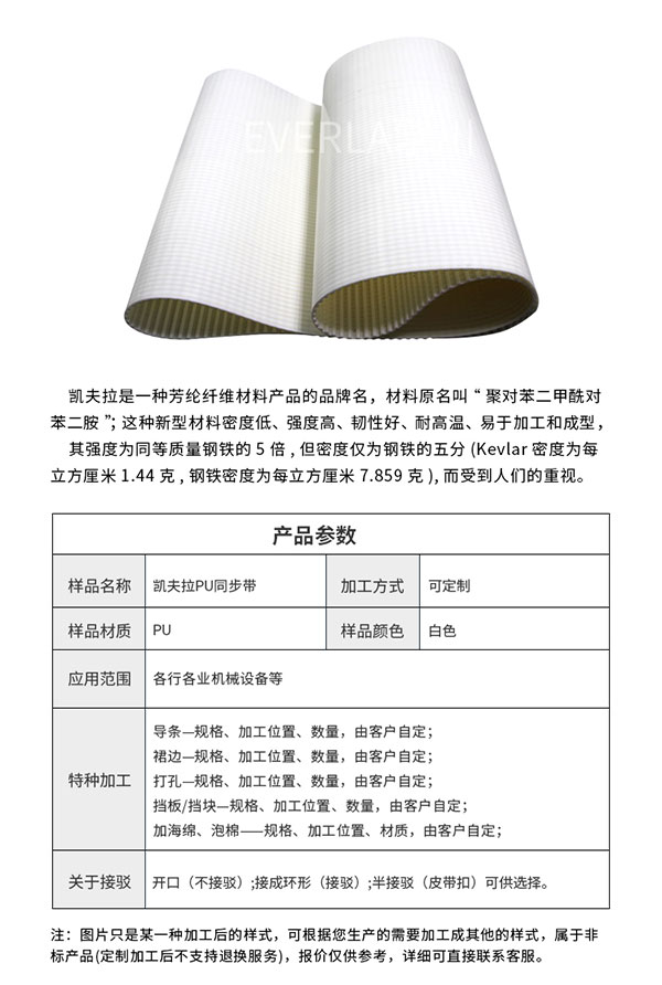 超寬<a href='http://yiemit.com/' target='_blank'><u>同步帶</u></a>