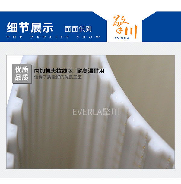 超寬環(huán)形接駁凱芙拉線芯PU<a href='http://yiemit.com/' target='_blank'><u>同步帶</u></a>