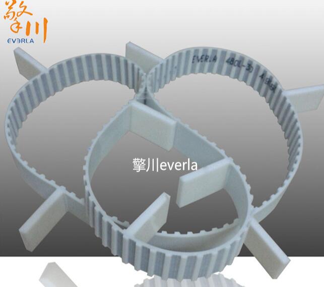 同步帶的傳動(dòng)的特點(diǎn)與作用