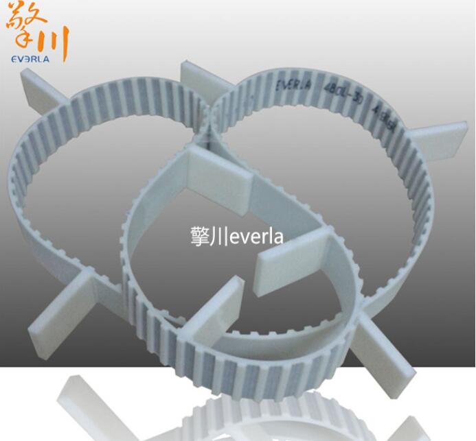 擎川有哪些齒形的同步帶？