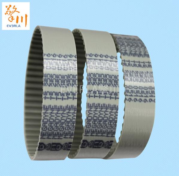 國內(nèi)汽車同步帶發(fā)展現(xiàn)狀