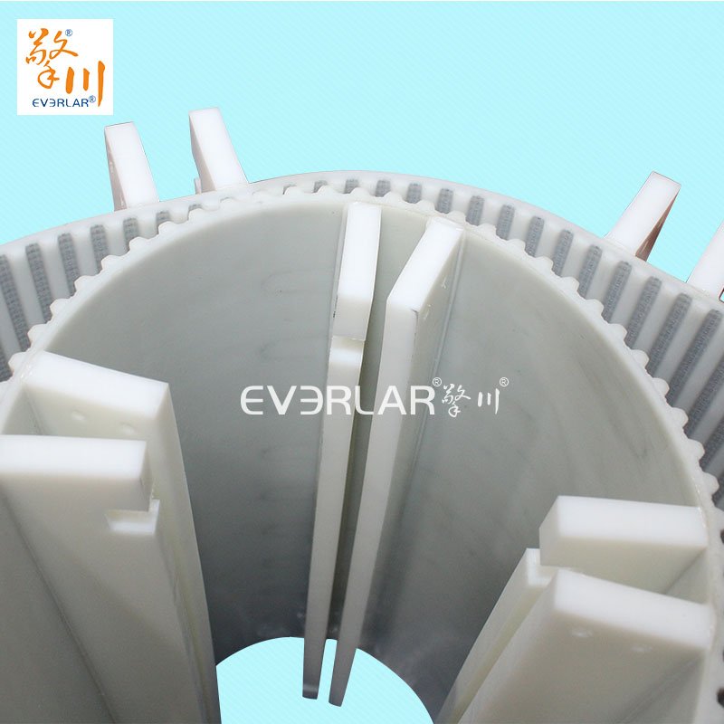 如何延長(zhǎng)PU同步帶的使用壽命