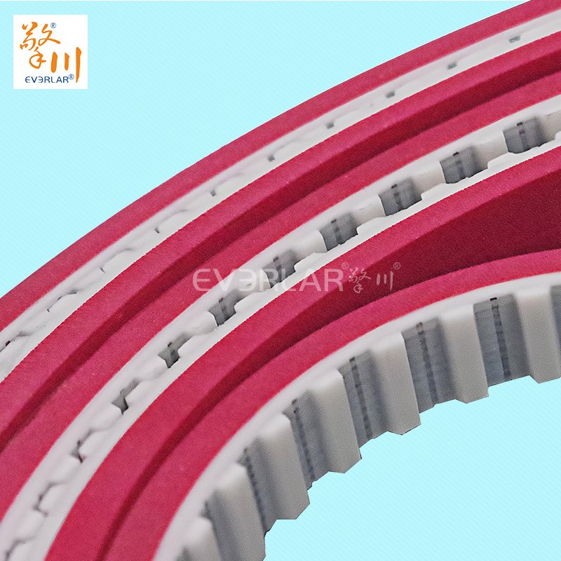 <a href='http://yiemit.com/' target='_blank'><u>同步帶</u></a>