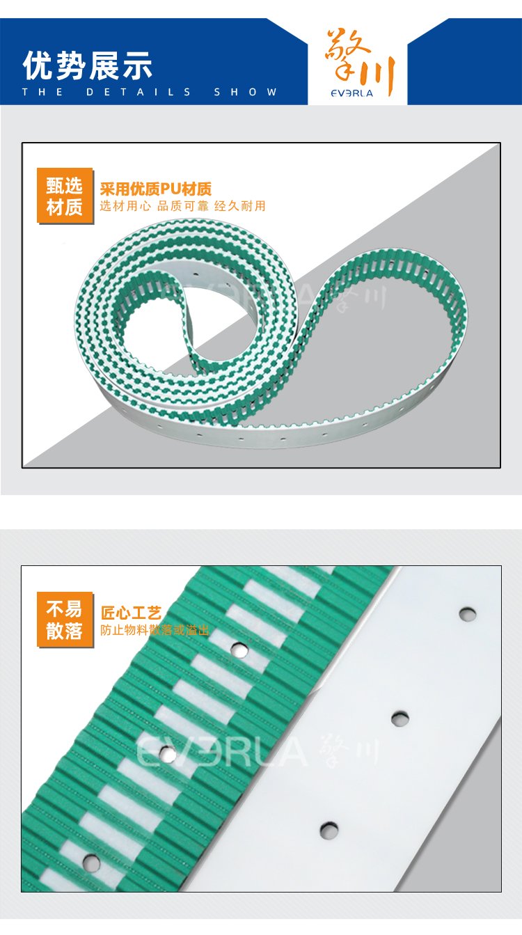 PU同步帶加開槽打孔綠布