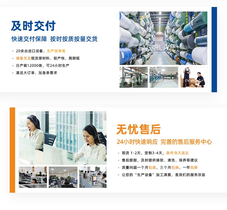 PU同步帶加開槽打孔綠布