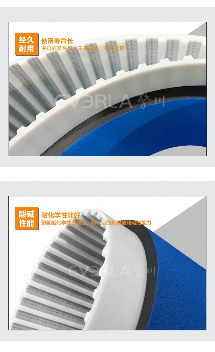 PU同步帶加藍(lán)布泡棉