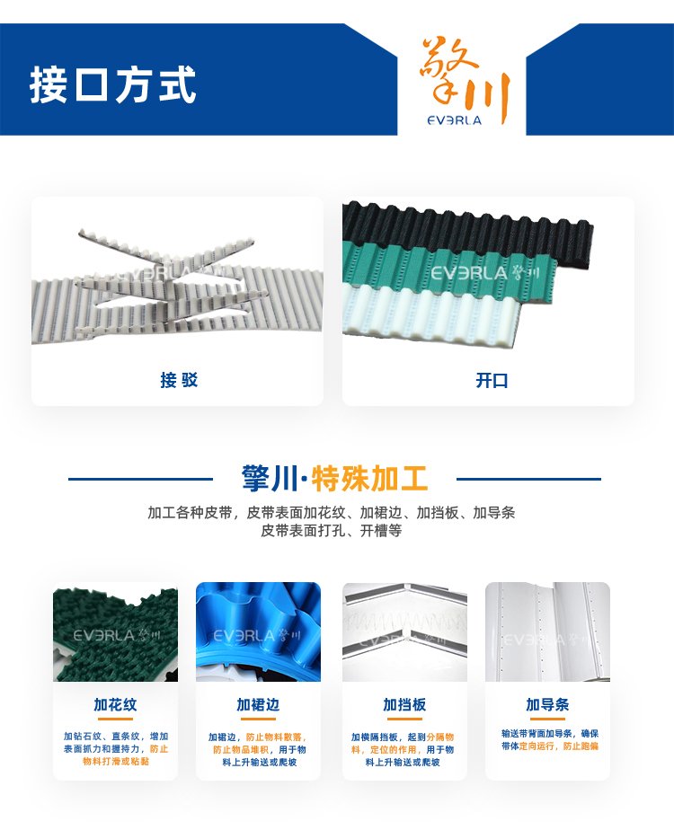 PU同步帶加藍(lán)布泡棉