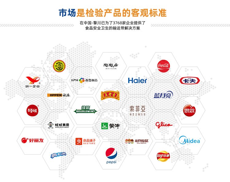 PU同步帶加V型擋塊