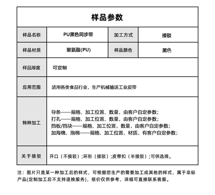 黑色PU<a href='http://yiemit.com/' target='_blank'><u>同步帶</u></a>