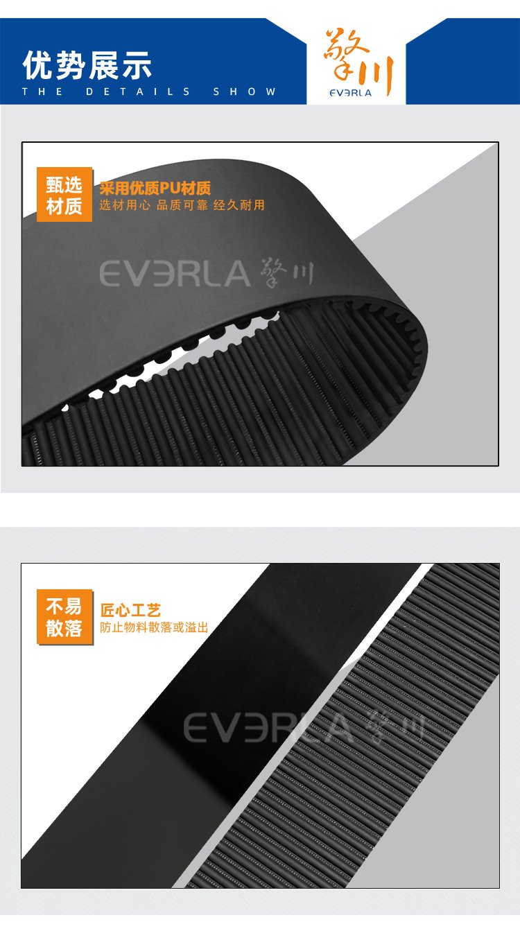 黑色PU<a href='http://yiemit.com/' target='_blank'><u>同步帶</u></a>