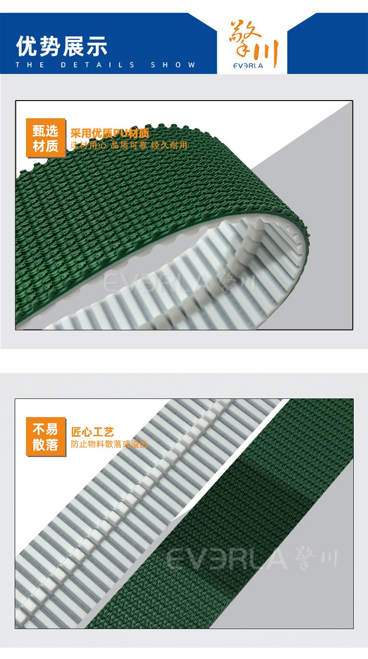 PU同步帶加花紋導(dǎo)條