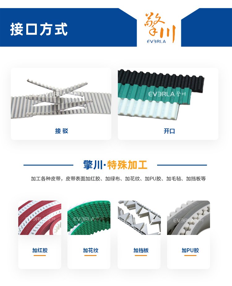 PU同步帶加花紋導(dǎo)條