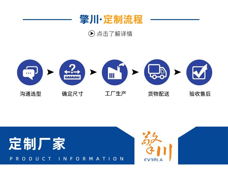 PU同步帶加花紋導(dǎo)條