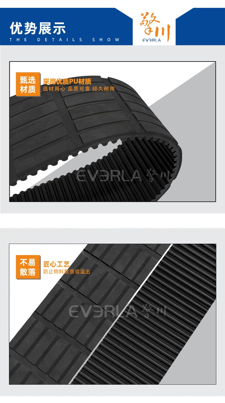 黑色PU同步帶加黑膠開槽