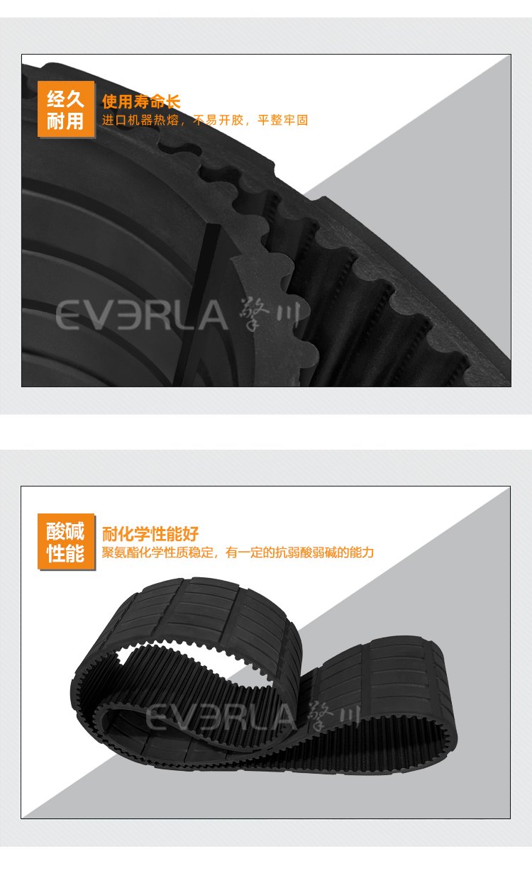 黑色PU同步帶加黑膠開槽