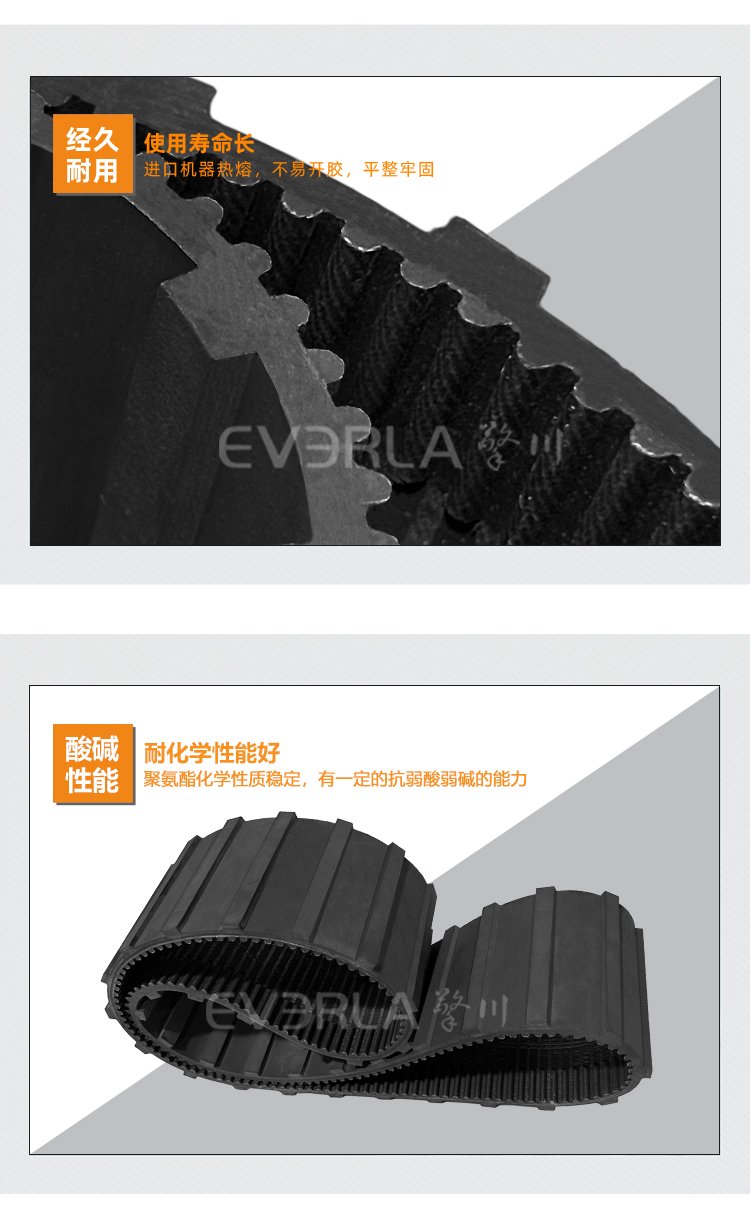 橡膠同步帶開槽