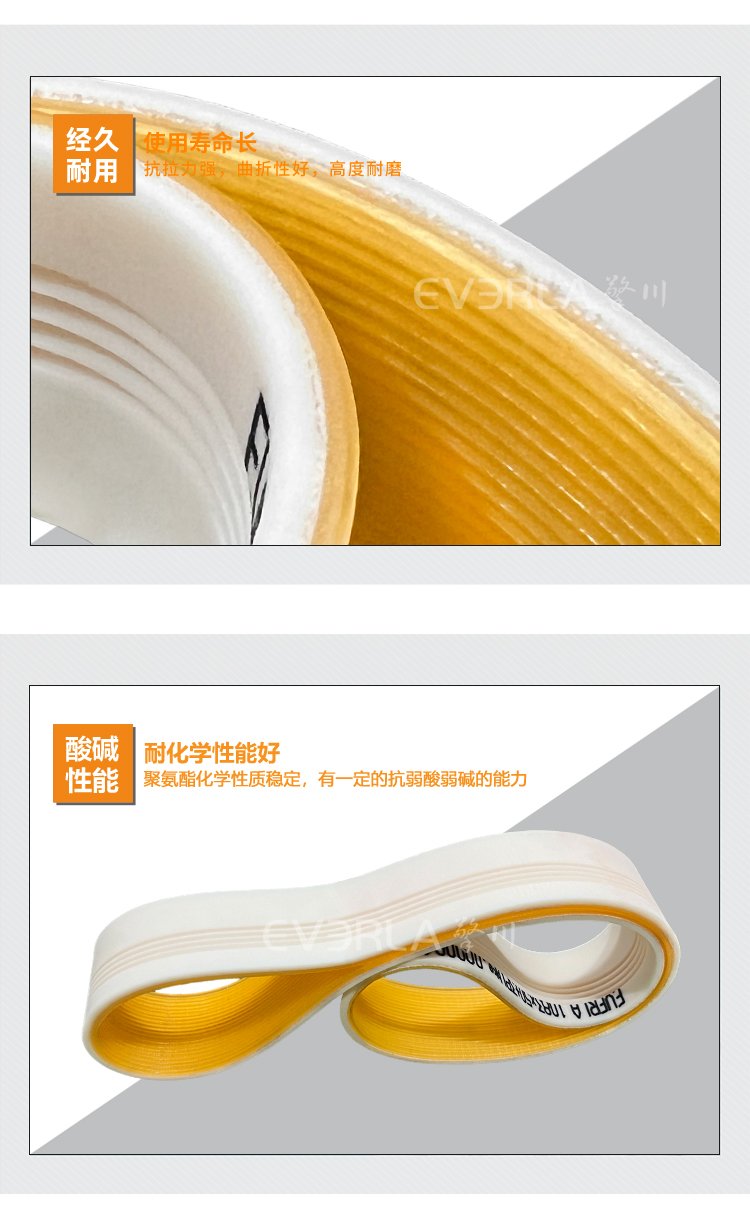 PU多溝帶加PU膠開槽