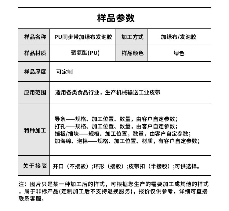 PU同步帶加綠布發(fā)泡膠