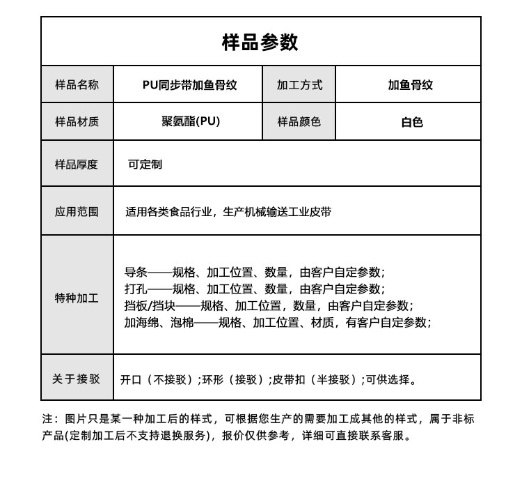 PU同步帶加魚骨紋