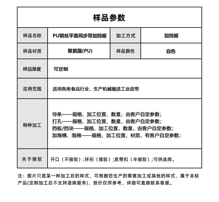 PU鋼絲平面同步帶加擋板