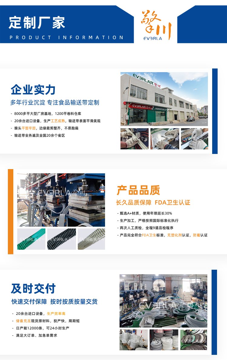 PU鋼絲平面同步帶加擋板