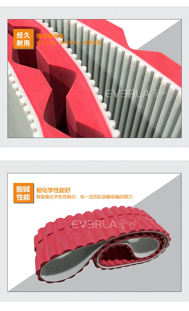 PU同步帶加紅膠開槽