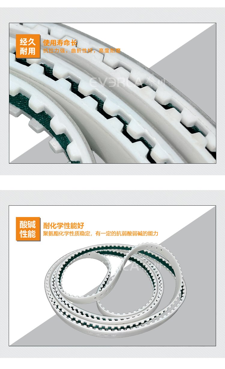 PU同步帶加PU膠綠布打孔開槽