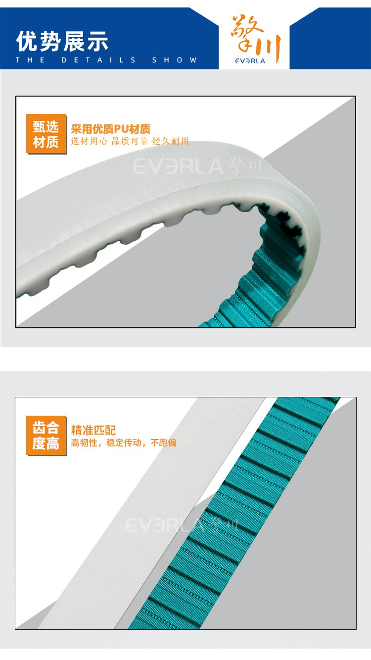 PU同步帶加PU膠綠布