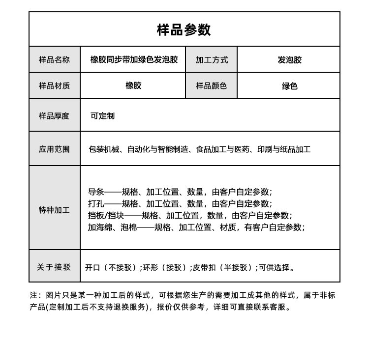 橡膠<a href='http://yiemit.com/' target='_blank'><u>同步帶</u></a>加綠色發(fā)泡膠