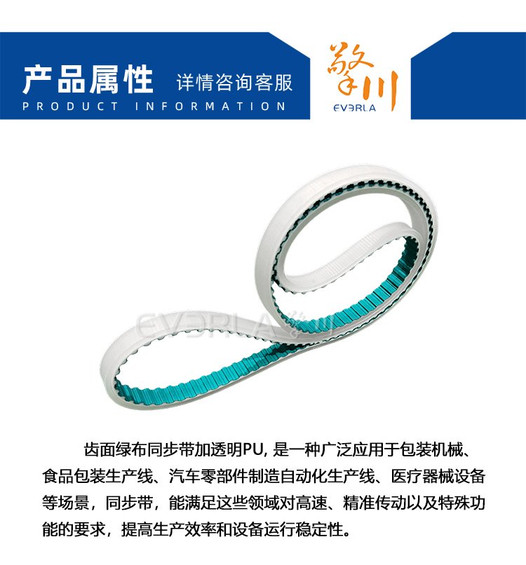 齒面綠布<a href='http://yiemit.com/' target='_blank'><u>同步帶</u></a>加透明PU