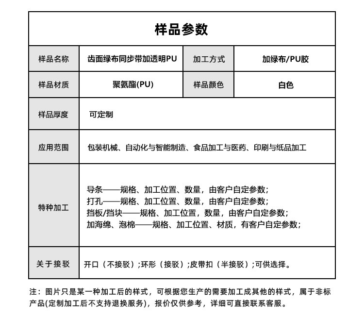 齒面綠布同步帶加透明PU