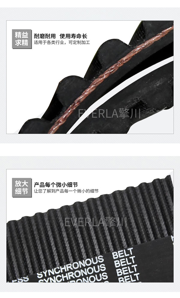 日本三星<a href='http://yiemit.com/' target='_blank'><u>橡膠同步帶</u></a>